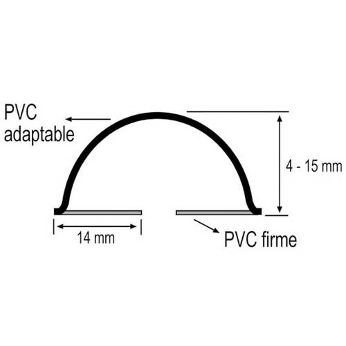 Burlete para Bajo de Puerta Antipinzamiento de PVC - BURCASA